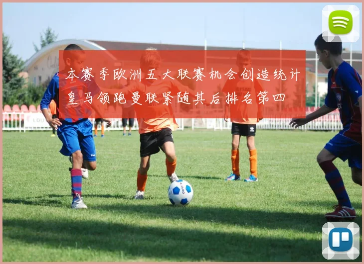 本赛季欧洲五大联赛机会创造统计皇马领跑曼联紧随其后排名第四